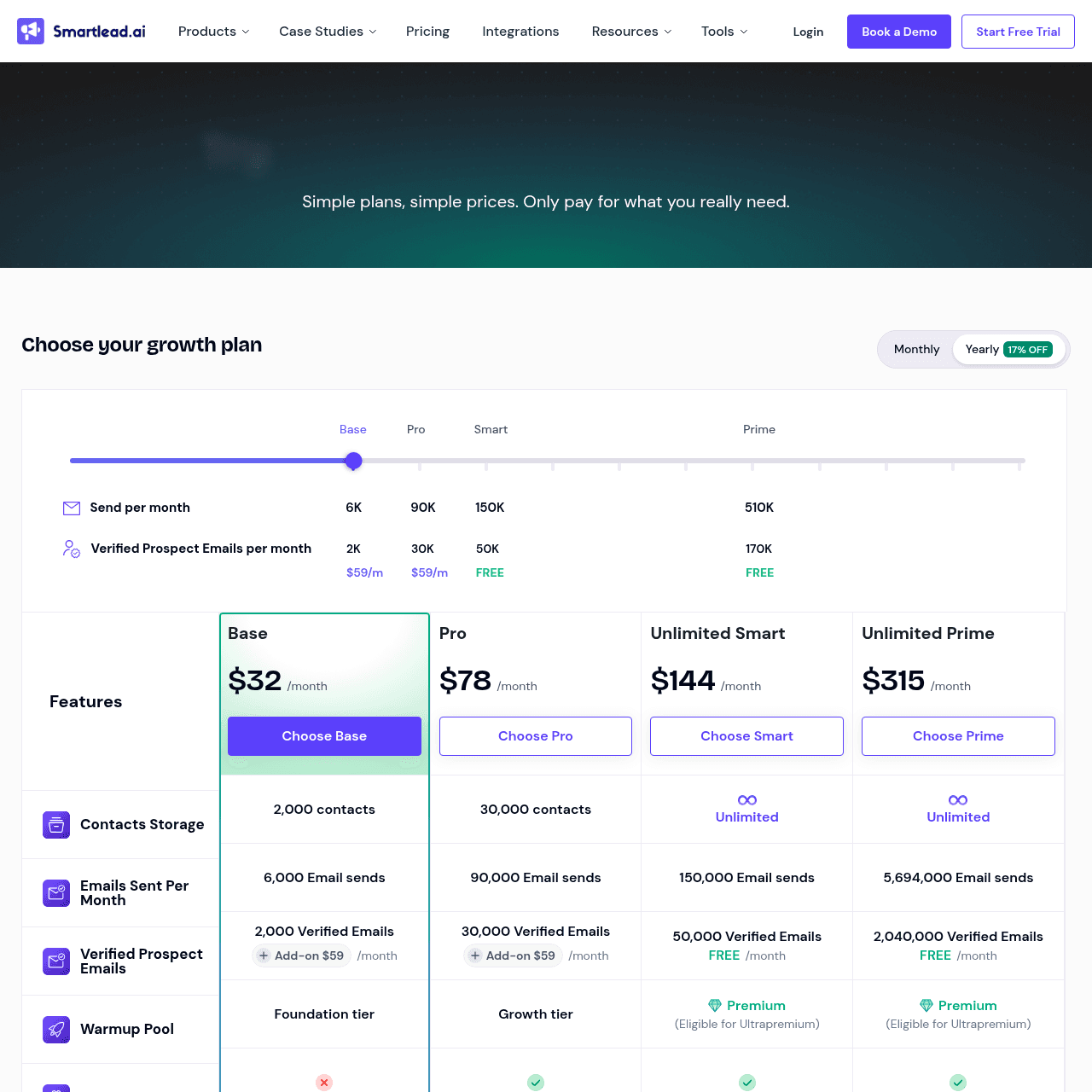 Smartlead pricing page